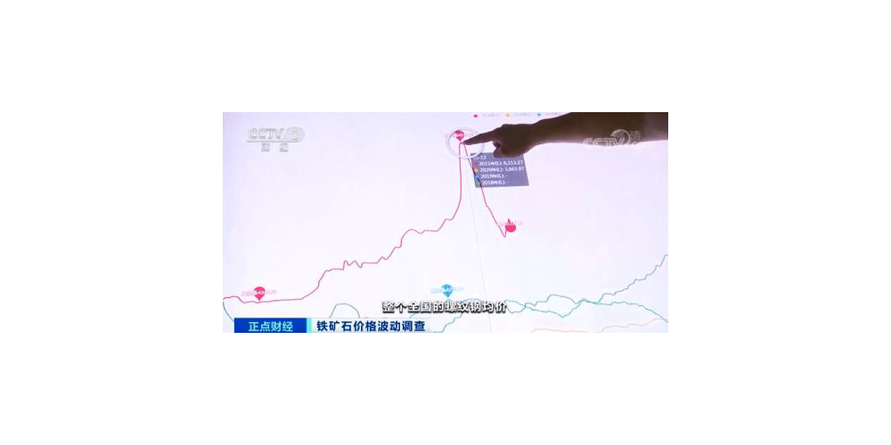 鋼鐵成交量跌幅超60%，原因是什么？